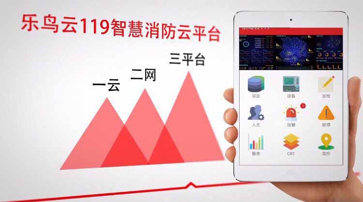 智慧消防物联网