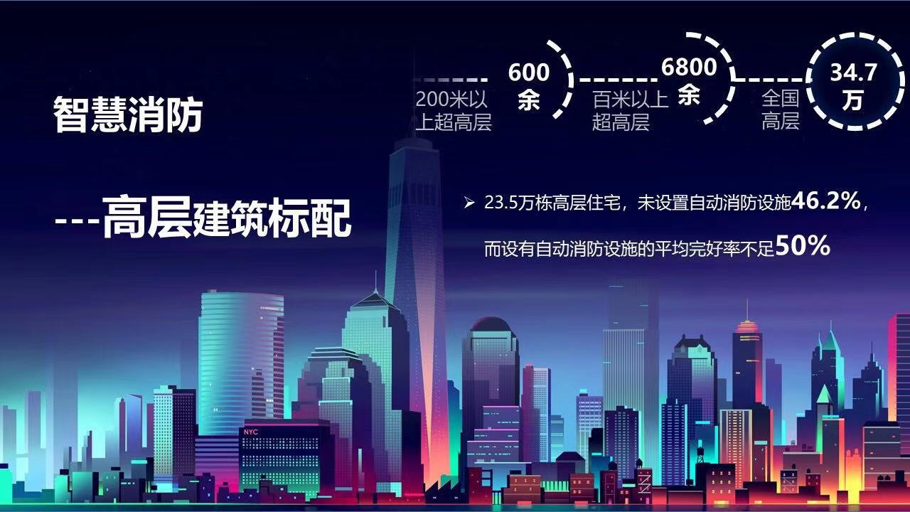 消防物联网